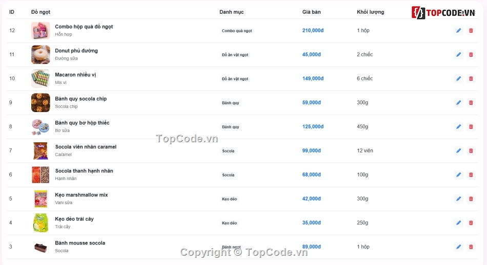bán web,Sweet,web đồ án